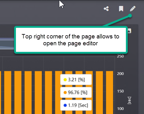 Opening the Custom Page editor in SMT